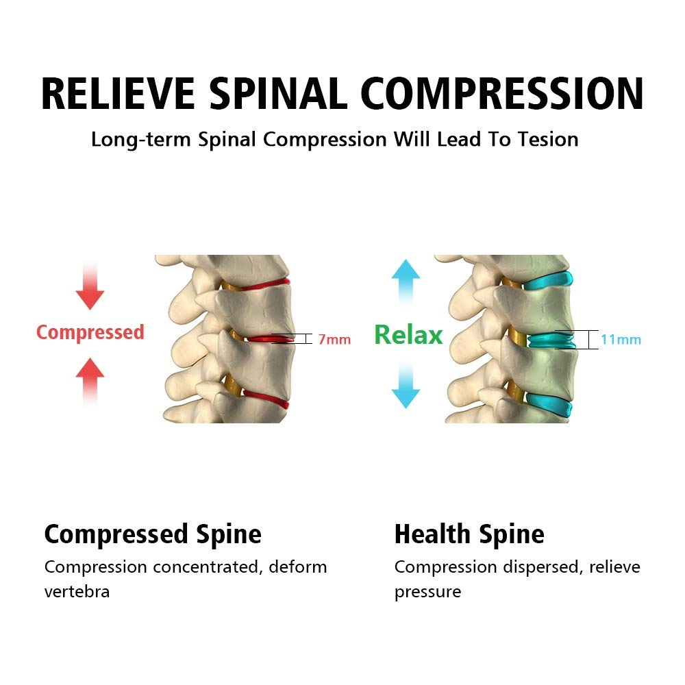 Back Decompression Belt Lumbar Support for Back Pain Relief lumbar disc herniation lumbar traction belt lumbar traction device